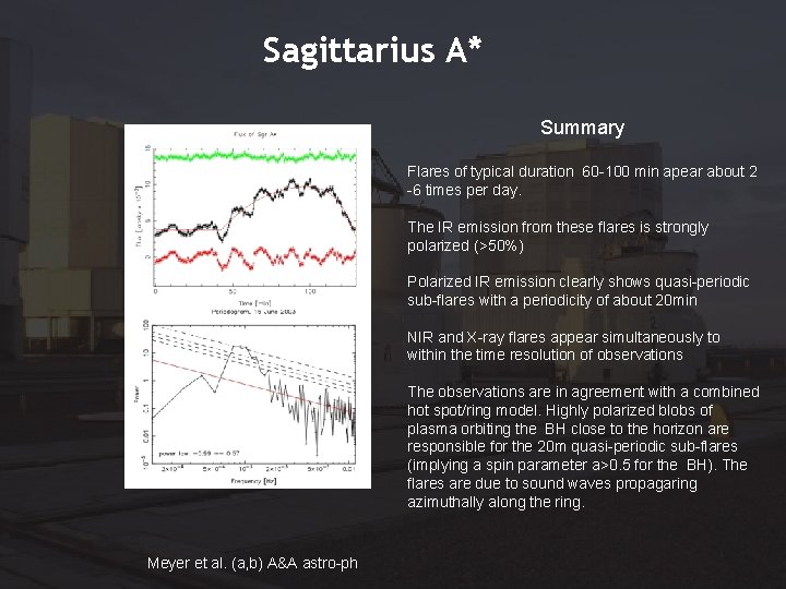 Sagittarius A* Summary Flares of typical duration 60 -100 min apear about 2 -6