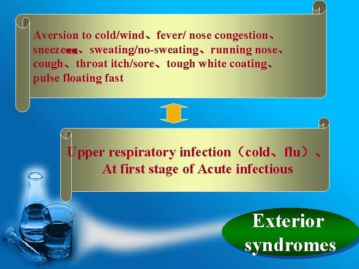 Aversion to cold/wind、fever/ nose congestion、 sneeze喷嚏、sweating/no-sweating、running nose、 cough、throat itch/sore、tough white coating、 pulse floating fast