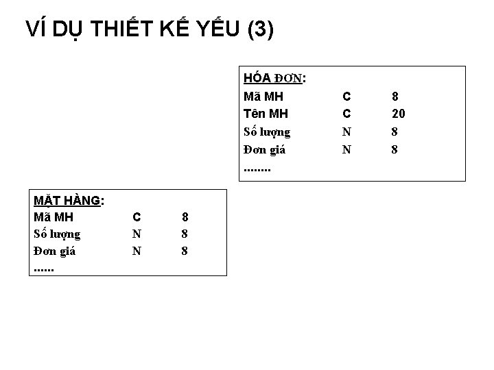 VÍ DỤ THIẾT KẾ YẾU (3) HÓA ĐƠN: Mã MH Tên MH Số lượng