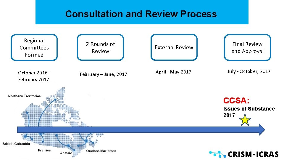 Consultation and Review Process Regional Committees Formed October 2016 – February 2017 2 Rounds