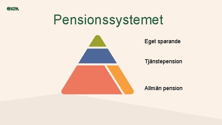 Pensionssystemet Eget sparande Tjänstepension Allmän pension 