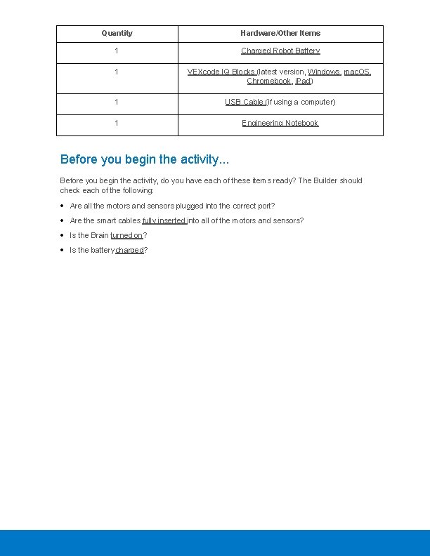 Quantity Hardware/Other Items 1 Charged Robot Battery 1 VEXcode IQ Blocks (latest version, Windows,