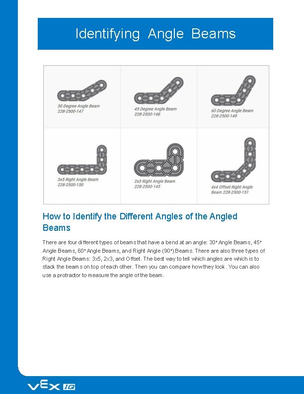 Identifying Angle Beams How to Identify the Different Angles of the Angled Beams There