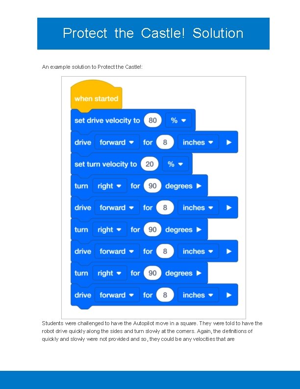 Protect the Castle! Solution An example solution to Protect the Castle!: Students were challenged