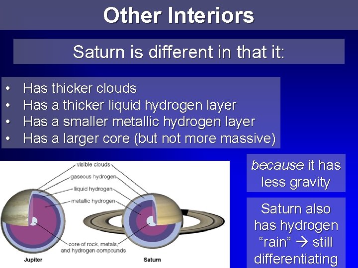 Other Interiors Saturn is different in that it: • • Has thicker clouds Has