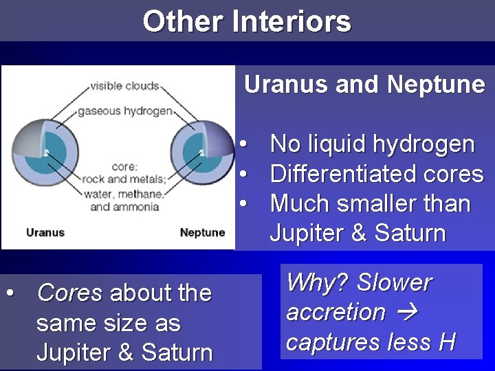 Other Interiors Uranus and Neptune • • Cores about the same size as Jupiter