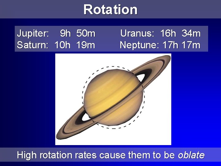 Rotation Jupiter: 9 h 50 m Saturn: 10 h 19 m Uranus: 16 h