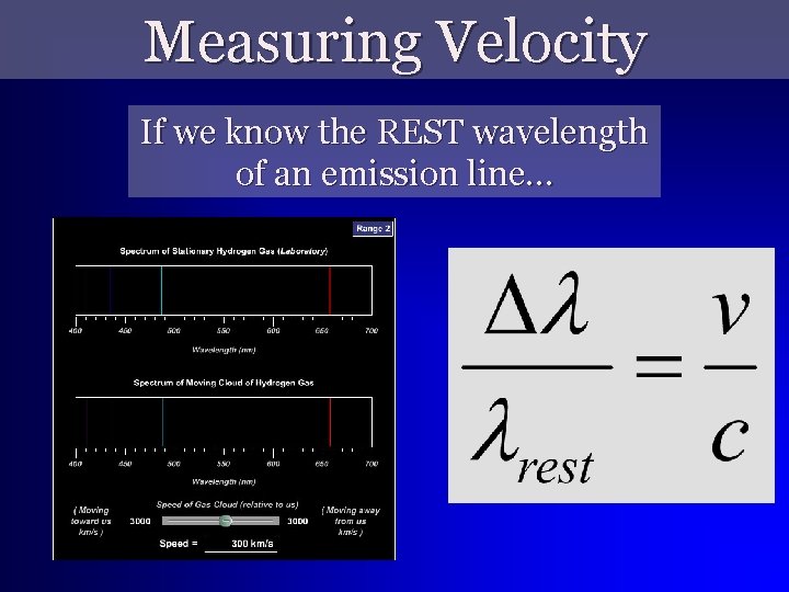 Measuring Velocity If we know the REST wavelength of an emission line… 