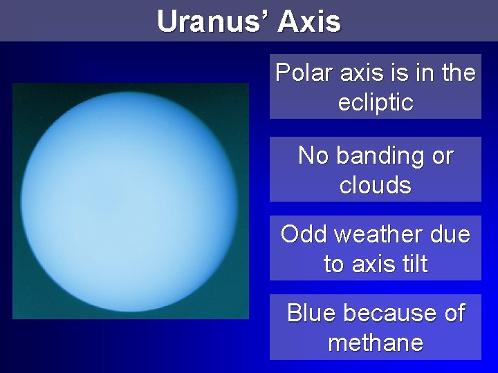 Uranus’ Axis Polar axis is in the ecliptic No banding or clouds Odd weather