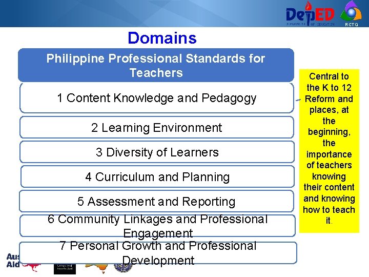 RCTQ Domains Philippine Professional Standards for Teachers 1 Content Knowledge and Pedagogy 2 Learning