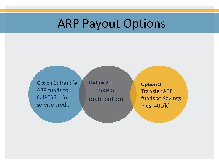 ARP Payout Options Option 1: Transfer ARP funds to Cal. PERS for service credit