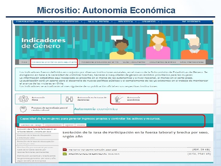Micrositio: Autonomía Económica 