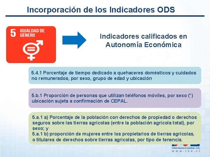 Incorporación de los Indicadores ODS Indicadores calificados en Autonomía Económica 5. 4. 1 Porcentaje