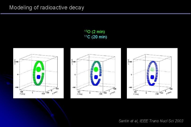 Modeling of radioactive decay 15 O (2 min) 11 C (20 min) Santin et Modeling of radioactive decay 15 O (2 min) 11 C (20 min) Santin et