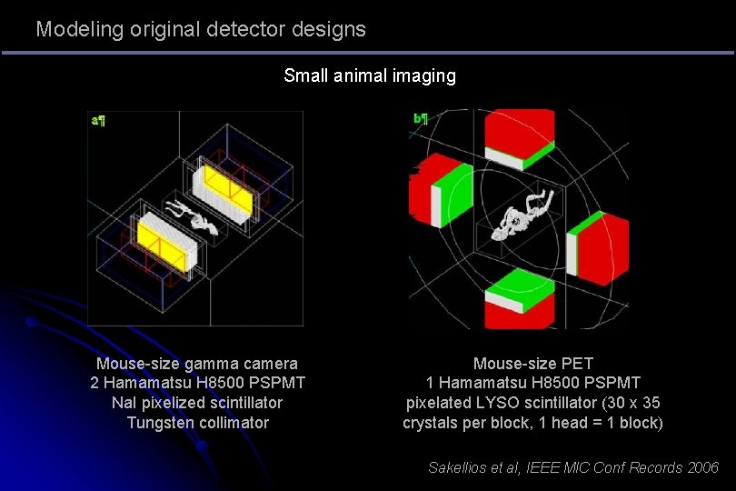 Modeling original detector designs Small animal imaging TEP/CT BIOGRAPH Siemens Mouse-size gamma camera 2