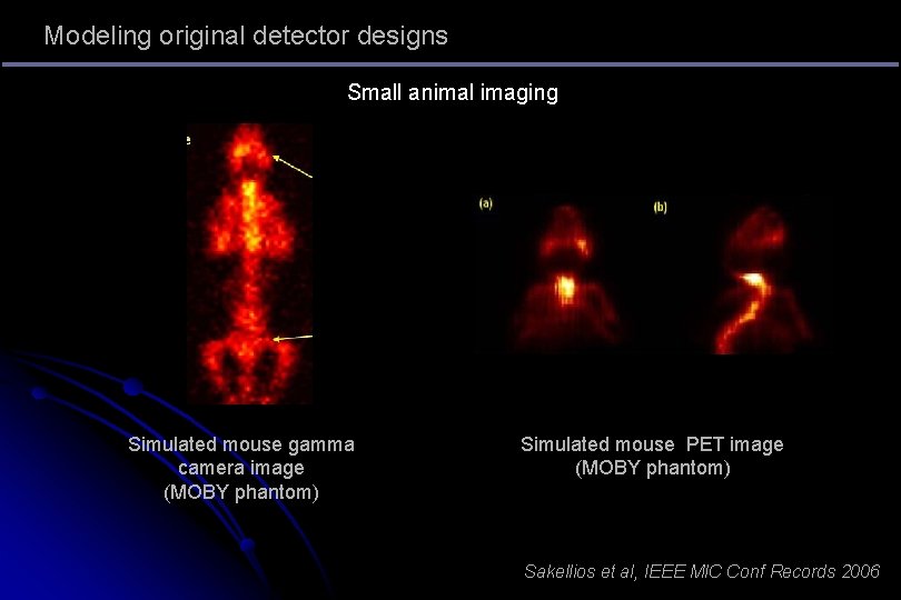 Modeling original detector designs Small animal imaging Simulated mouse gamma camera image (MOBY phantom)