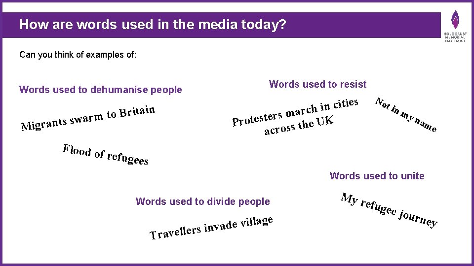 How words used in the media today? Darfurare in Sudan Can you think of