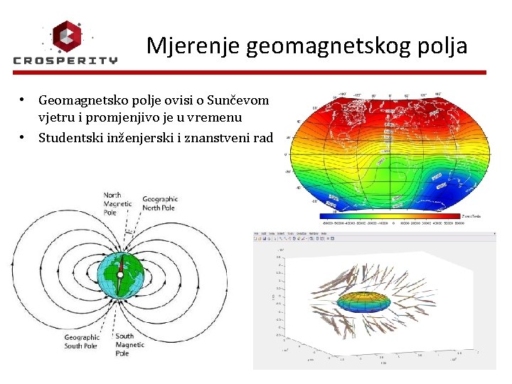 Mjerenje geomagnetskog polja • Geomagnetsko polje ovisi o Sunčevom vjetru i promjenjivo je u