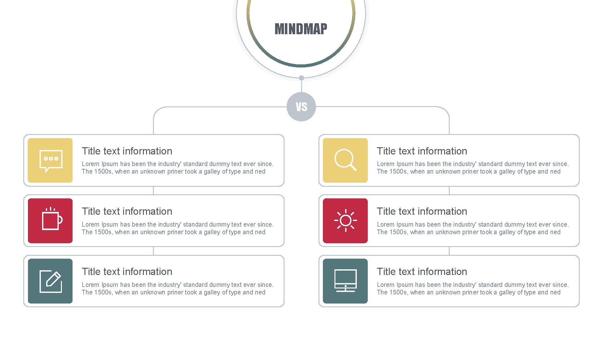 MINDMAP VS Title text information Lorem Ipsum has been the industry' standard dummy text