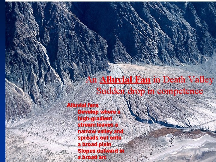 An Alluvial Fan in Death Valley Sudden drop in competence Alluvial fans Develop where