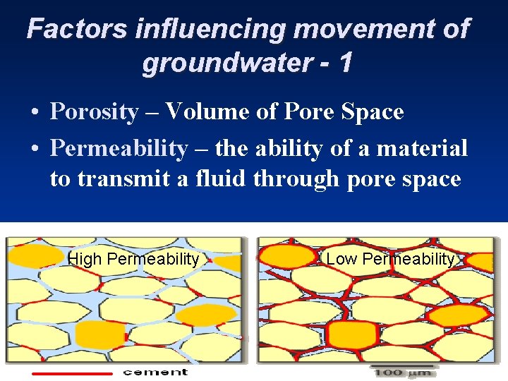 Factors influencing movement of groundwater - 1 • Porosity – Volume of Pore Space