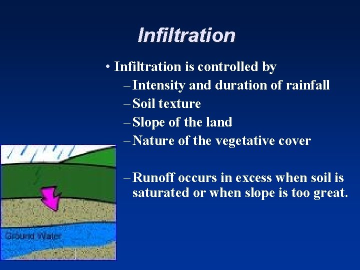 Infiltration • Infiltration is controlled by – Intensity and duration of rainfall – Soil