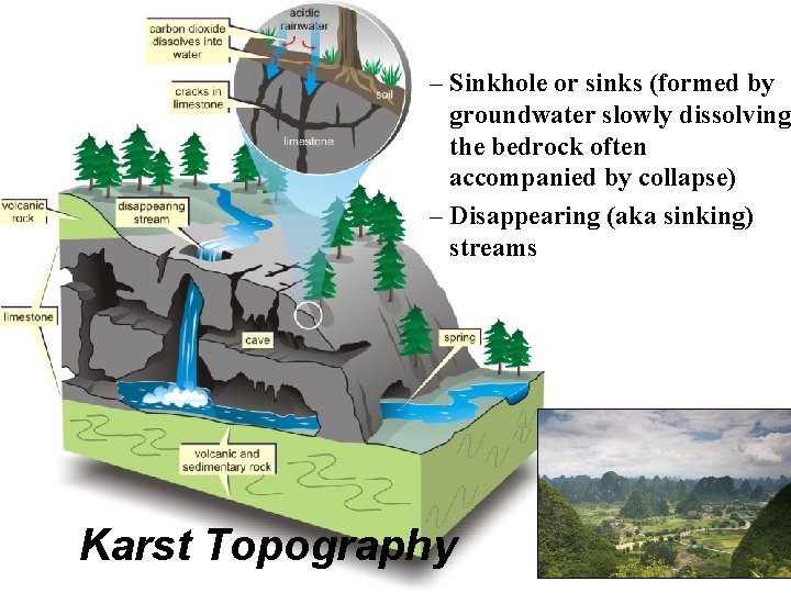 – Sinkhole or sinks (formed by groundwater slowly dissolving the bedrock often accompanied by
