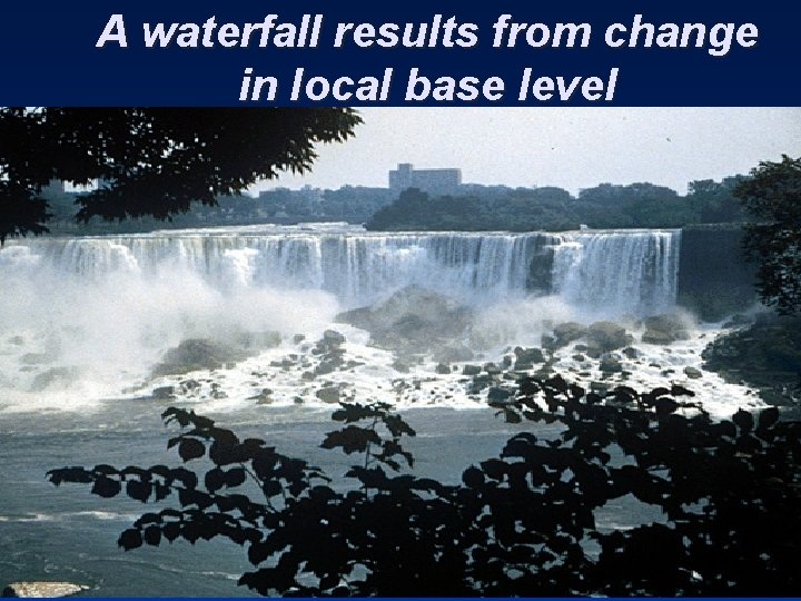 A waterfall results from change in local base level 