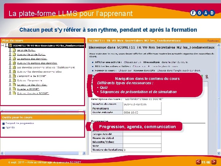 La plate-forme LLMS pour l’apprenant Chacun peut s’y référer à son rythme, pendant et