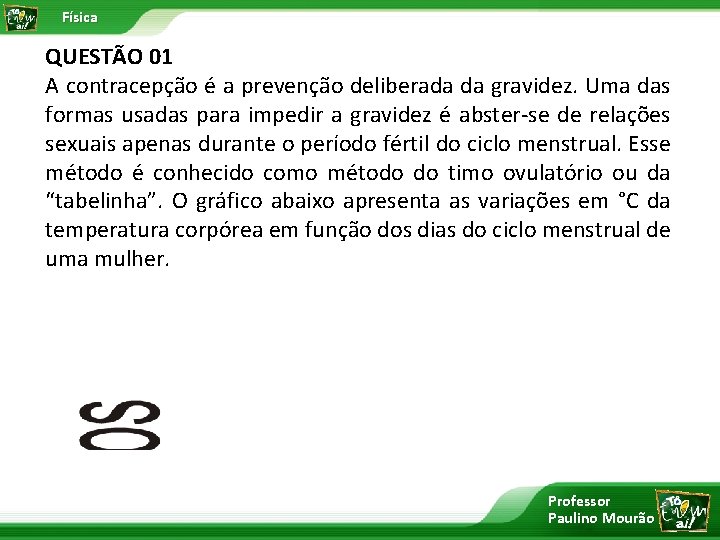 Física QUESTÃO 01 A contracepção é a prevenção deliberada da gravidez. Uma das formas