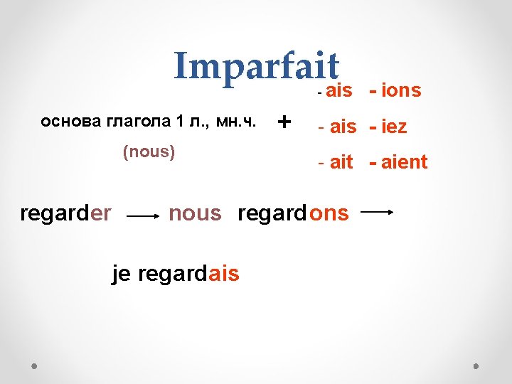 Imparfaitais - основа глагола 1 л. , мн. ч. (nous) regarder + - ais