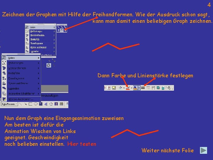 4 Zeichnen der Graphen mit Hilfe der Freihandformen. Wie der Ausdruck schon sagt, kann