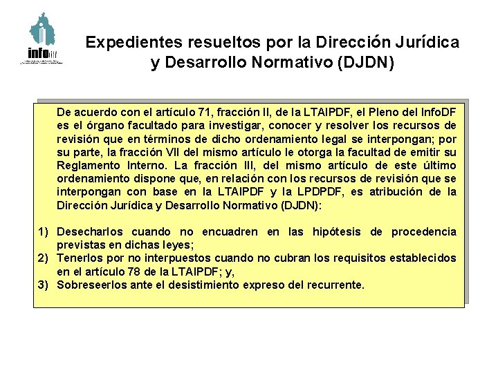 Expedientes resueltos por la Dirección Jurídica y Desarrollo Normativo (DJDN) De acuerdo con el