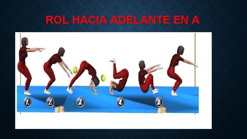 ROL HACIA ADELANTE EN A 