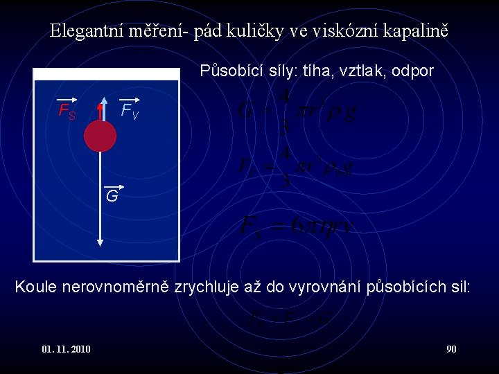 Elegantní měření- pád kuličky ve viskózní kapalině Působící síly: tíha, vztlak, odpor FS FV