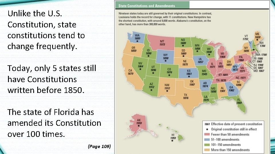 Unlike the U. S. Constitution, state constitutions tend to change frequently. Today, only 5