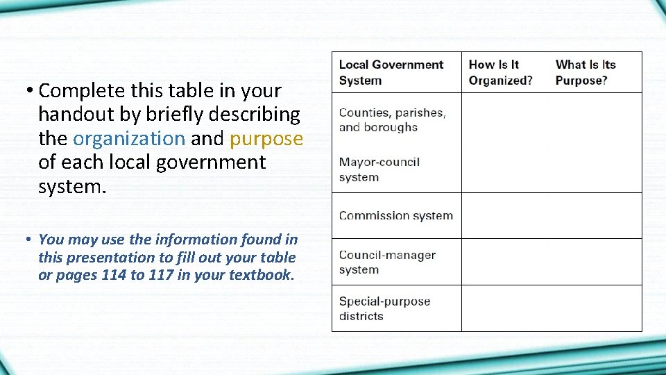  • Complete this table in your handout by briefly describing the organization and