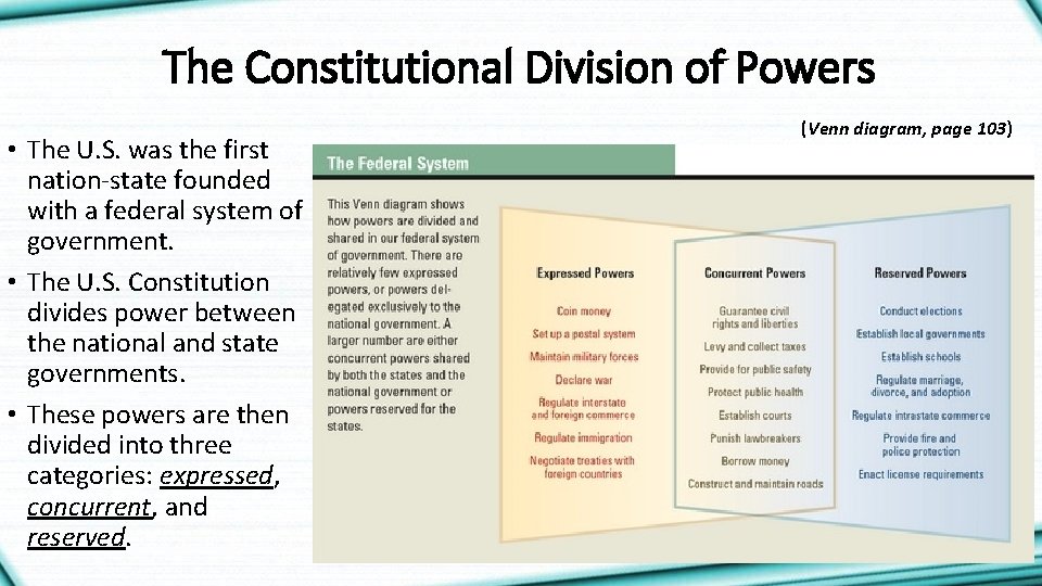 The Constitutional Division of Powers • The U. S. was the first nation-state founded