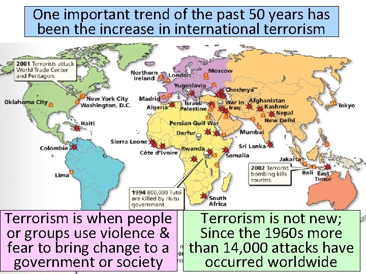 One important trend of the past 50 years has been the increase in international One important trend of the past 50 years has been the increase in international