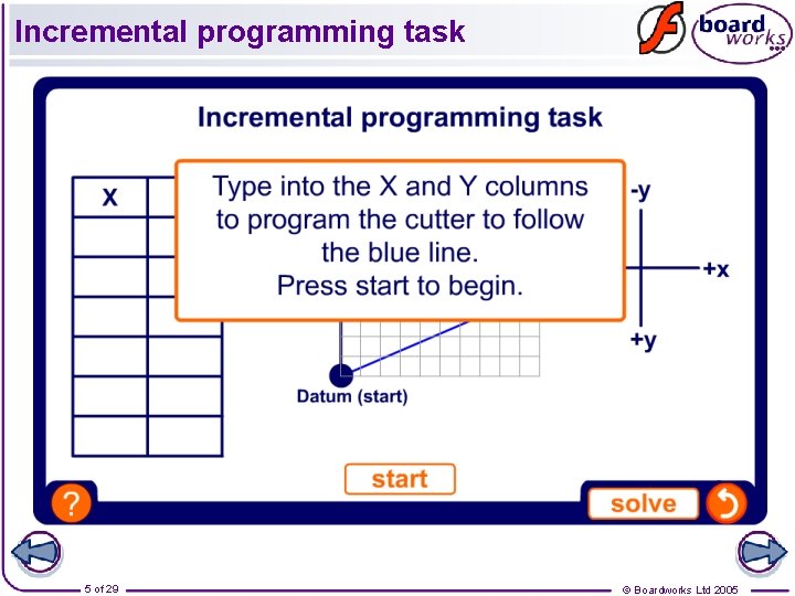 Incremental programming task 5 of 29 © Boardworks Ltd 2005 