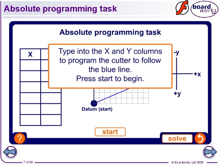 Absolute programming task 7 of 29 © Boardworks Ltd 2005 