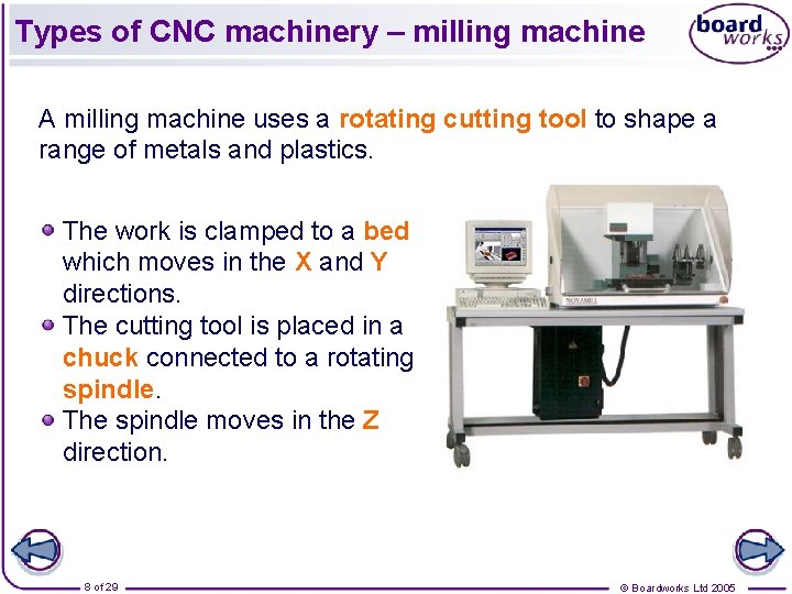 Types of CNC machinery – milling machine A milling machine uses a rotating cutting