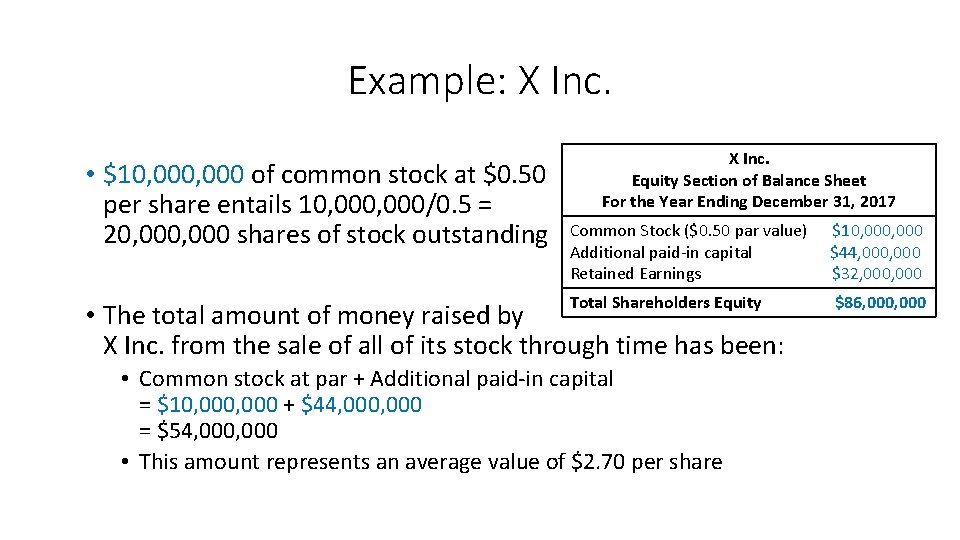 Example: X Inc. • $10, 000 of common stock at $0. 50 per share