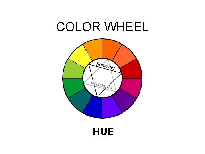 COLOR WHEEL HUE 