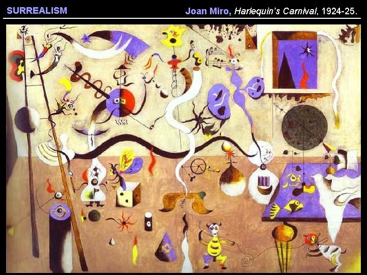 SURREALISM Joan Miro, Harlequin’s Carnival, 1924 -25. 