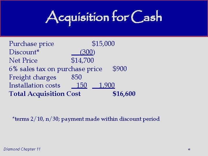 Acquisition for Cash Purchase price $15, 000 Discount* (300) Net Price $14, 700 6%