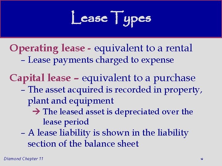 Lease Types Operating lease - equivalent to a rental – Lease payments charged to