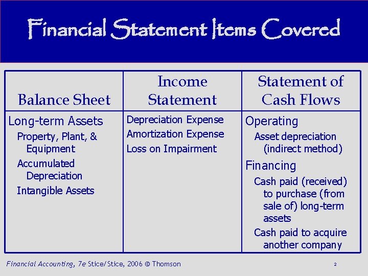 Financial Statement Items Covered Balance Sheet Long-term Assets Property, Plant, & Equipment Accumulated Depreciation