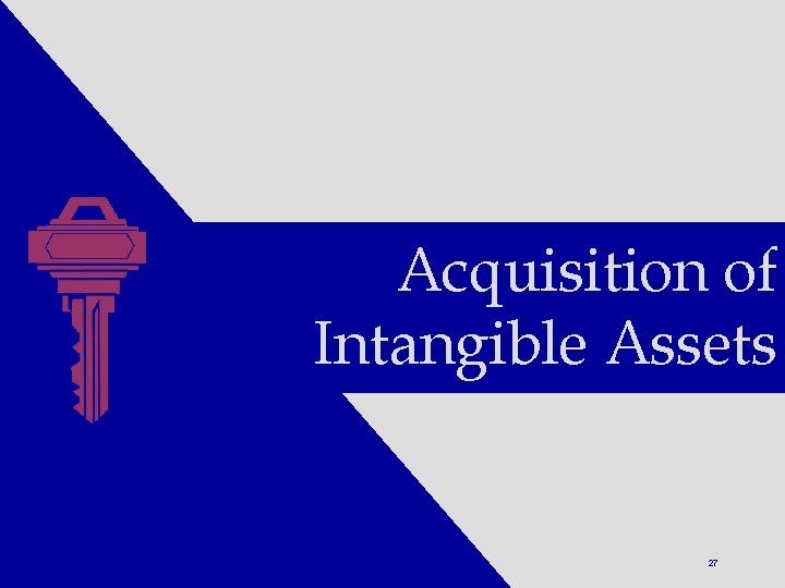 Acquisition of Intangible Assets Financial Accounting, 7 e Stice/Stice, 2006 © Thomson 27 