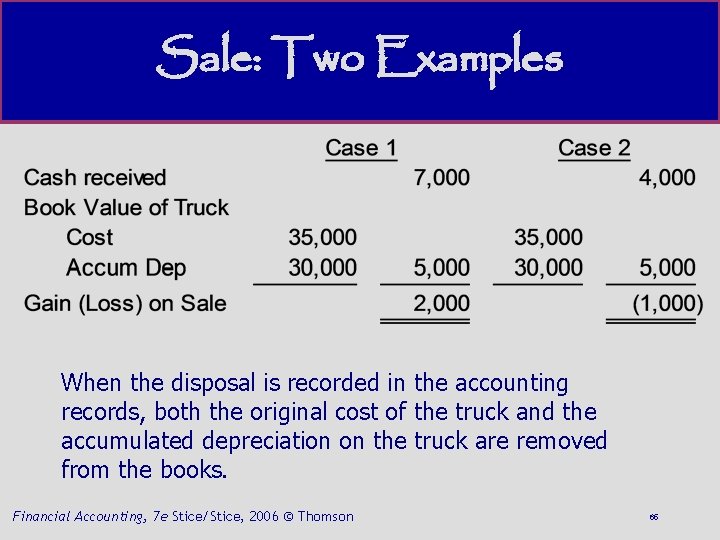 Sale: Two Examples When the disposal is recorded in the accounting records, both the